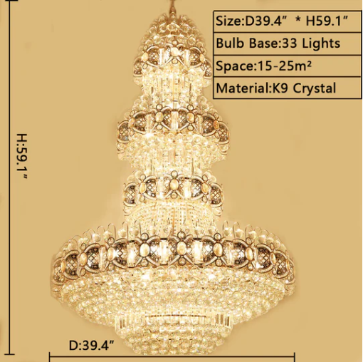Grand Empire Crystal Chandelier